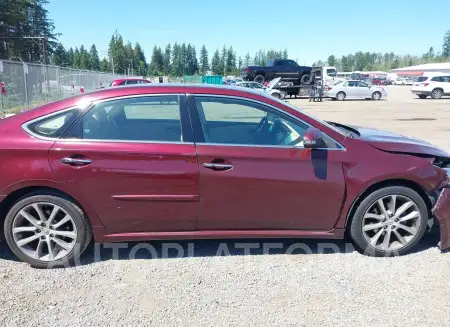 TOYOTA AVALON 2015 vin 4T1BK1EB6FU165101 from auto auction Iaai