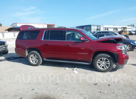 CHEVROLET SUBURBAN 2019 vin 1GNSCHKC4KR281666 from auto auction Iaai