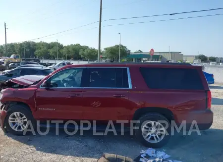 CHEVROLET SUBURBAN 2019 vin 1GNSCHKC4KR281666 from auto auction Iaai