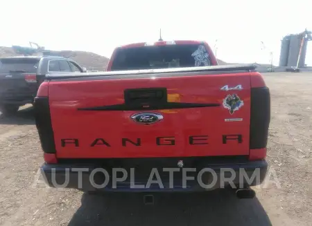 FORD RANGER 2020 vin 1FTER4EH9LLA05735 from auto auction Iaai