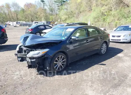 TOYOTA AVALON 2015 vin 4T1BK1EB5FU168779 from auto auction Iaai