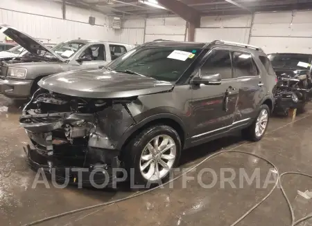 FORD EXPLORER 2015 vin 1FM5K8F87FGC39116 from auto auction Iaai