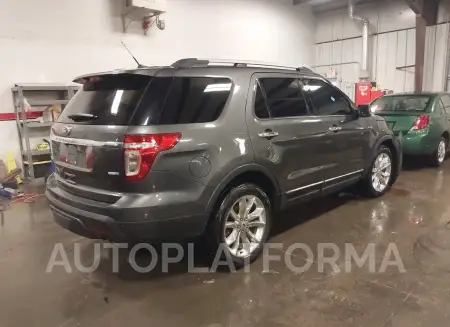 FORD EXPLORER 2015 vin 1FM5K8F87FGC39116 from auto auction Iaai