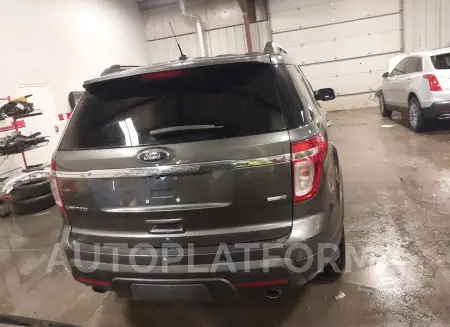 FORD EXPLORER 2015 vin 1FM5K8F87FGC39116 from auto auction Iaai