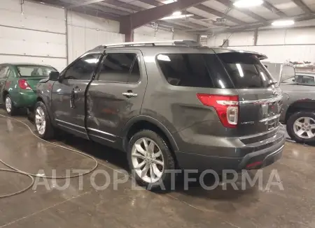 FORD EXPLORER 2015 vin 1FM5K8F87FGC39116 from auto auction Iaai