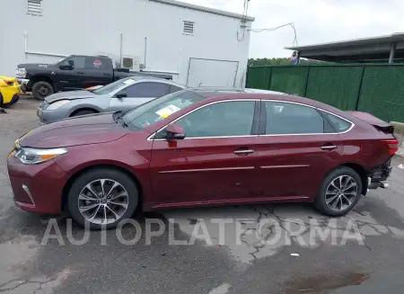 TOYOTA AVALON 2017 vin 4T1BK1EB3HU256653 from auto auction Iaai