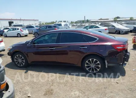 TOYOTA AVALON 2018 vin 4T1BK1EB3JU278237 from auto auction Iaai