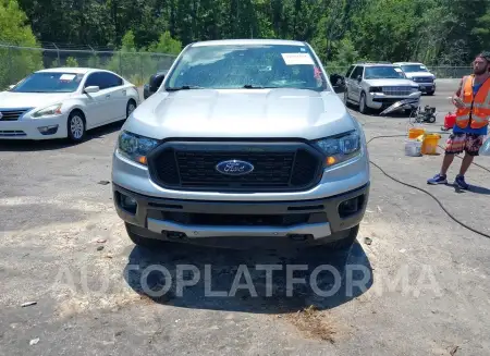 FORD RANGER 2019 vin 1FTER4EH8KLB04755 from auto auction Iaai