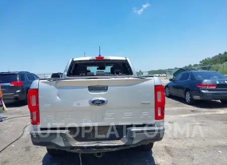 FORD RANGER 2019 vin 1FTER4EH8KLB04755 from auto auction Iaai