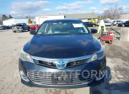 TOYOTA AVALON HYBRID 2015 vin 4T1BD1EB7FU041266 from auto auction Iaai