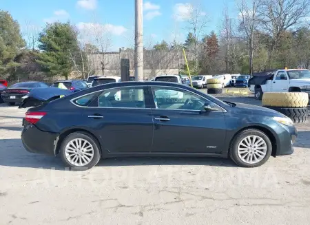 TOYOTA AVALON HYBRID 2015 vin 4T1BD1EB7FU041266 from auto auction Iaai