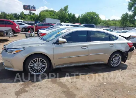 TOYOTA AVALON 2017 vin 4T1BK1EB4HU263885 from auto auction Iaai