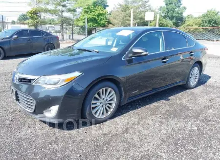 TOYOTA AVALON HYBRID 2015 vin 4T1BD1EB4FU037319 from auto auction Iaai