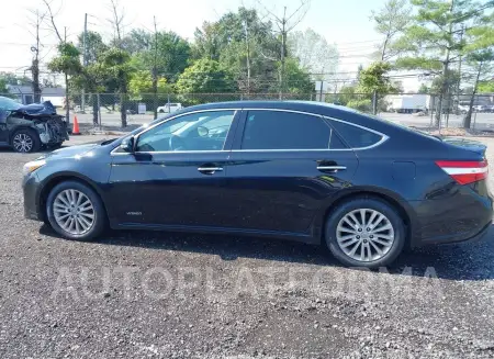 TOYOTA AVALON HYBRID 2015 vin 4T1BD1EB4FU037319 from auto auction Iaai