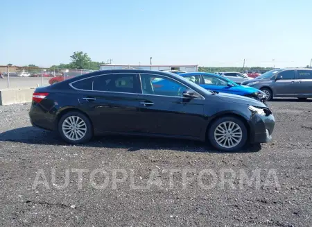 TOYOTA AVALON HYBRID 2015 vin 4T1BD1EB4FU037319 from auto auction Iaai