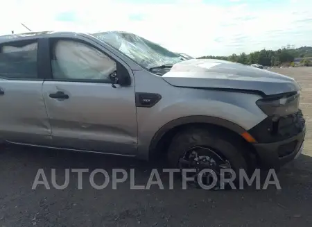 FORD RANGER 2020 vin 1FTER4EH3LLA12129 from auto auction Iaai