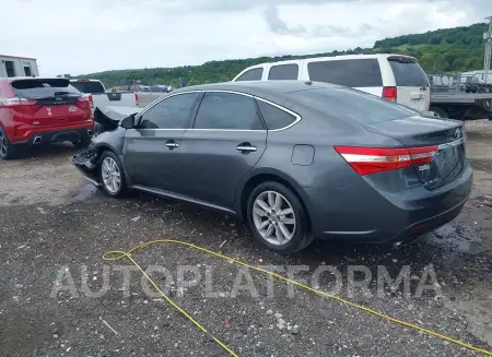 TOYOTA AVALON 2015 vin 4T1BK1EB0FU175199 from auto auction Iaai