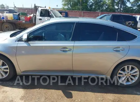 TOYOTA AVALON 2015 vin 4T1BK1EB3FU145033 from auto auction Iaai