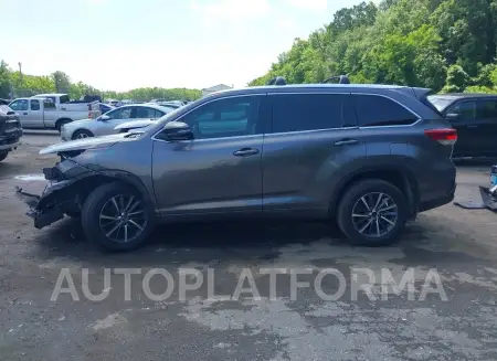 TOYOTA HIGHLANDER 2018 vin 5TDJZRFH9JS849151 from auto auction Iaai