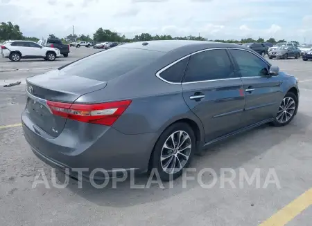 TOYOTA AVALON 2018 vin 4T1BK1EB0JU278647 from auto auction Iaai