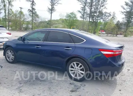 TOYOTA AVALON 2015 vin 4T1BK1EB7FU167004 from auto auction Iaai