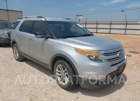 Ford Explorer 2015 2015 vin 1FM5K7D85FGC63380 from auto auction Iaai