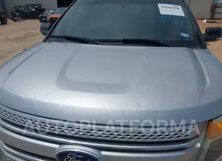 FORD EXPLORER 2015 vin 1FM5K7D85FGC63380 from auto auction Iaai