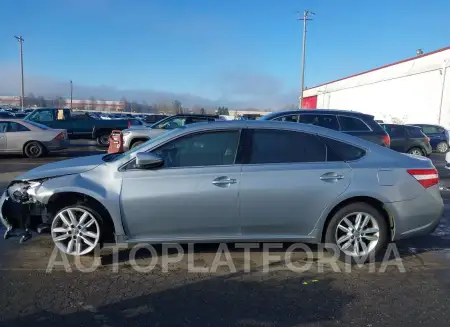 TOYOTA AVALON 2015 vin 4T1BK1EB5FU152176 from auto auction Iaai