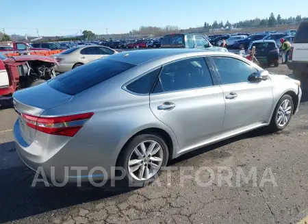 TOYOTA AVALON 2015 vin 4T1BK1EB5FU152176 from auto auction Iaai