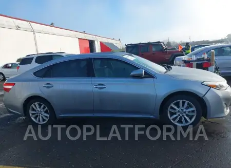 TOYOTA AVALON 2015 vin 4T1BK1EB5FU152176 from auto auction Iaai