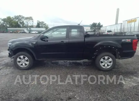 FORD RANGER 2021 vin 1FTER1FH5MLD26928 from auto auction Iaai