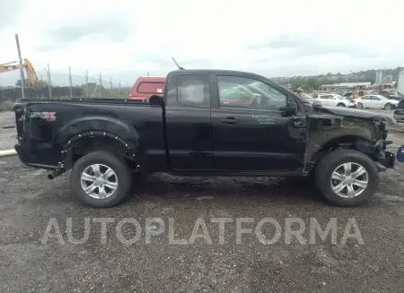 FORD RANGER 2021 vin 1FTER1FH5MLD26928 from auto auction Iaai