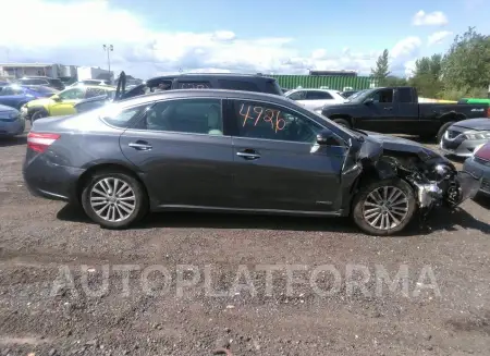 TOYOTA AVALON HYBRID 2015 vin 4T1BD1EB7FU038299 from auto auction Iaai