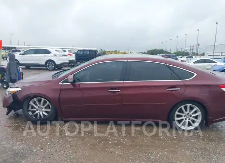 TOYOTA AVALON 2015 vin 4T1BK1EB0FU148049 from auto auction Iaai