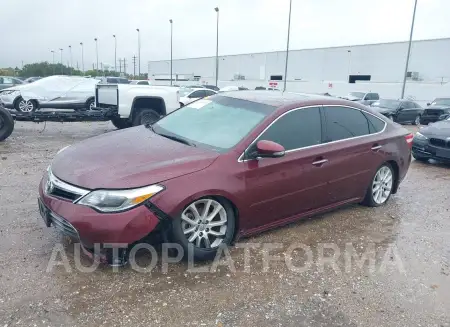 TOYOTA AVALON 2015 vin 4T1BK1EB0FU148049 from auto auction Iaai