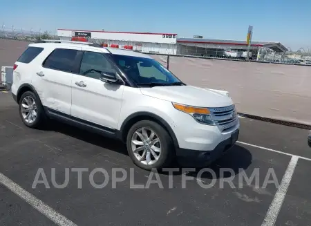 Ford Explorer 2015 2015 vin 1FM5K7D80FGA69470 from auto auction Iaai