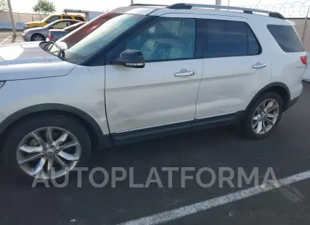 FORD EXPLORER 2015 vin 1FM5K7D80FGA69470 from auto auction Iaai