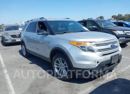 Ford Explorer 2015 2015 vin 1FM5K7D80FGC39388 from auto auction Iaai