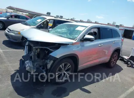 TOYOTA HIGHLANDER 2017 vin 5TDBZRFH0HS406045 from auto auction Iaai