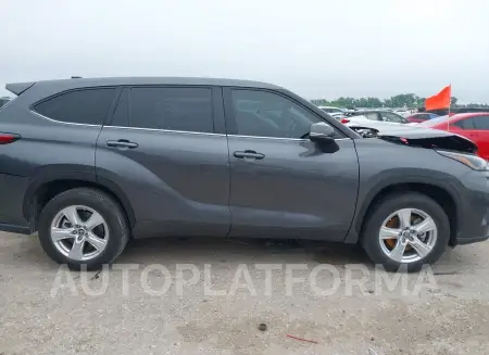 TOYOTA HIGHLANDER 2023 vin 5TDKDRAH3PS502871 from auto auction Iaai