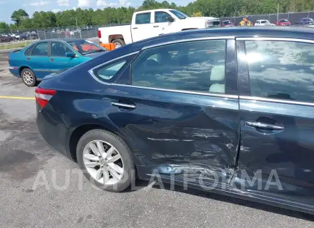 TOYOTA AVALON 2015 vin 4T1BK1EB8FU175225 from auto auction Iaai