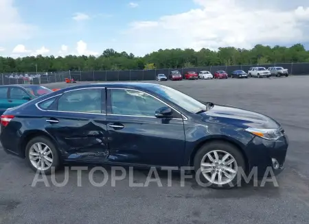 TOYOTA AVALON 2015 vin 4T1BK1EB8FU175225 from auto auction Iaai