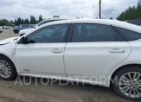 TOYOTA AVALON HYBRID 2015 vin 4T1BD1EB1FU037892 from auto auction Iaai