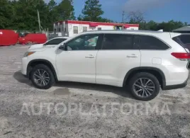 TOYOTA HIGHLANDER 2018 vin 5TDKZRFH1JS528502 from auto auction Iaai