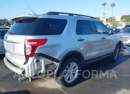 FORD EXPLORER 2015 vin 1FM5K7B83FGC06193 from auto auction Iaai