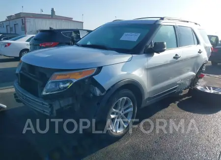 FORD EXPLORER 2015 vin 1FM5K7B83FGC06193 from auto auction Iaai