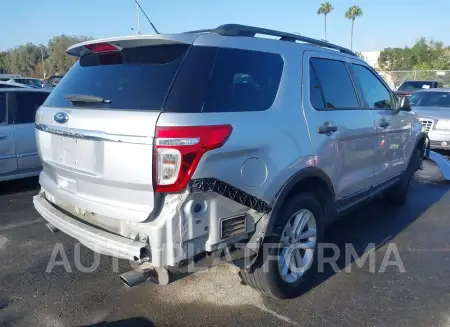 FORD EXPLORER 2015 vin 1FM5K7B83FGC06193 from auto auction Iaai