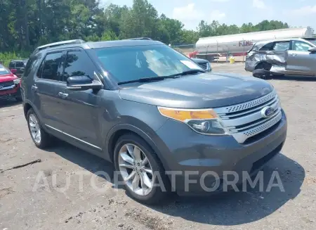 Ford Explorer 2015 2015 vin 1FM5K7D82FGA84875 from auto auction Iaai