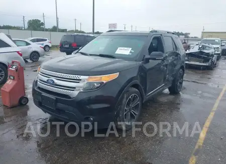 FORD EXPLORER 2015 vin 1FM5K7D83FGA28346 from auto auction Iaai