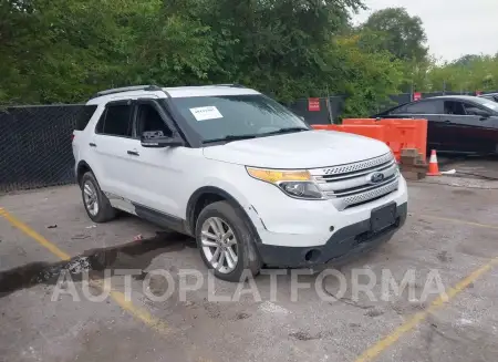 Ford Explorer 2015 2015 vin 1FM5K8D82FGA33897 from auto auction Iaai